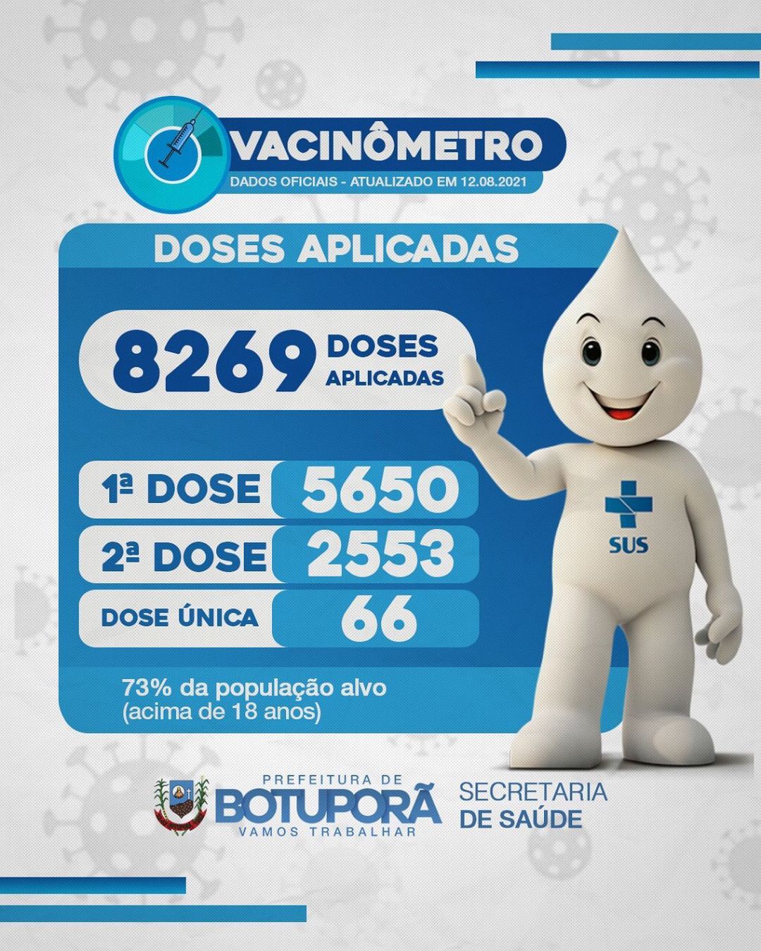 Vacinômetro